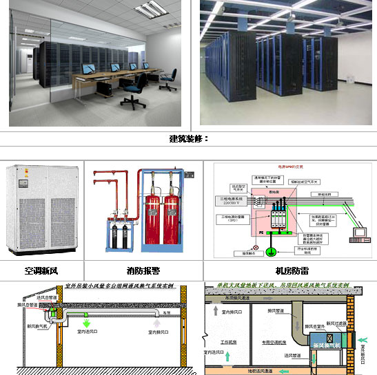 建設(shè)裝修