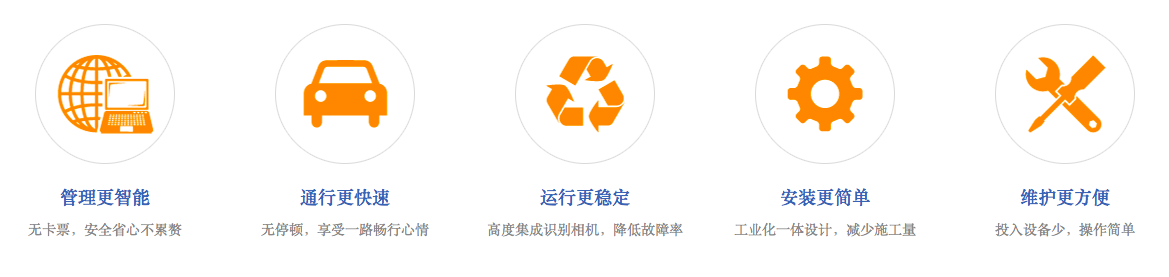 成都停車(chē)場(chǎng)管理系統(tǒng)