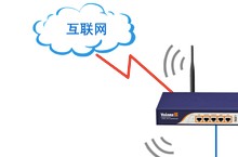 無線網絡覆蓋工程