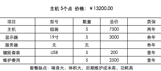 傳統電腦