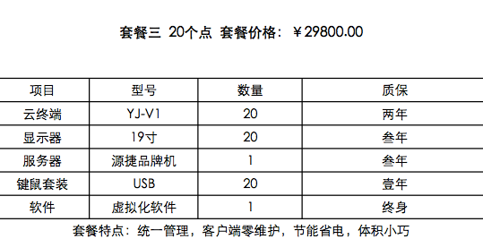 云電腦套餐方案
